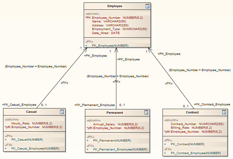 contingency fee agreement sample