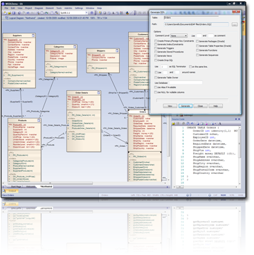 Database Modeling