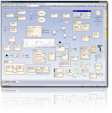 UML 2.1 Examples