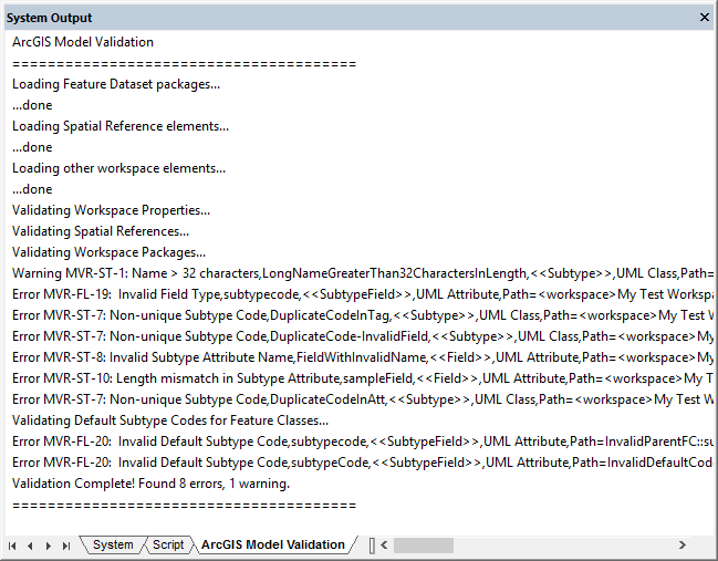 Custom ArcGIS Model Validation UML Model Enterprise Architect