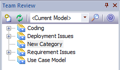 newcategory
