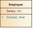 ClassEmployee