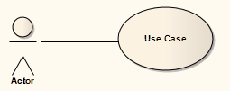 d_AssociateUse