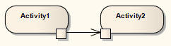 d_ObjectFlow