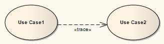 d_TraceUse