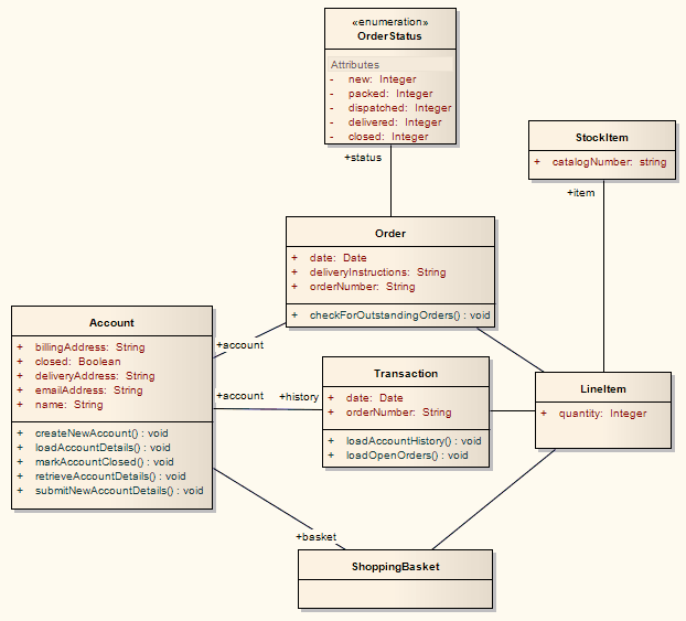 Enterprise Architect 11 Keygenguru