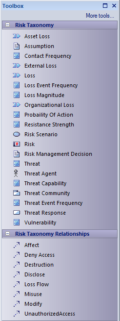 RiskTaxonomyToolbox