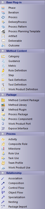 SPEMToolbox