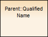 SSWithQual