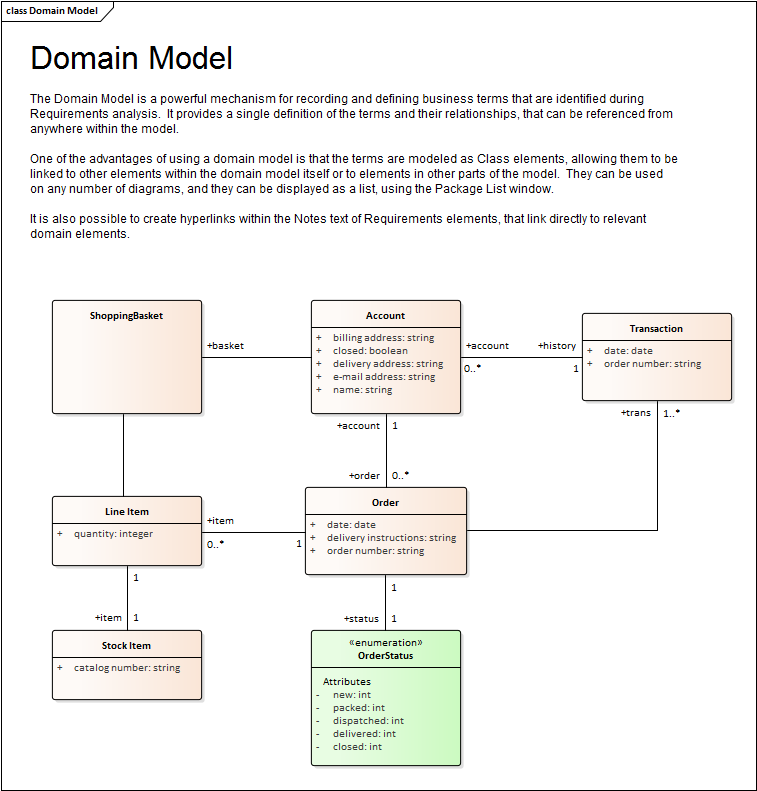 buy Praktische Algorithmik mit Python 2012