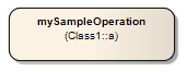 UML Call Operation Action used in Activity model ing in Sparx Systems Enterprise Architect.