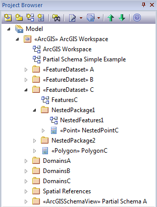 Project Browser view of a complete ArcGIS schema Project Browser view of a complete ArcGIS schema