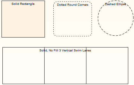 Examples of different drawing styles for System Boundary elements.