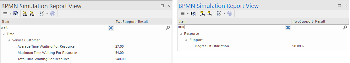 Help Desk Phone Support Simulation Resource Perspective