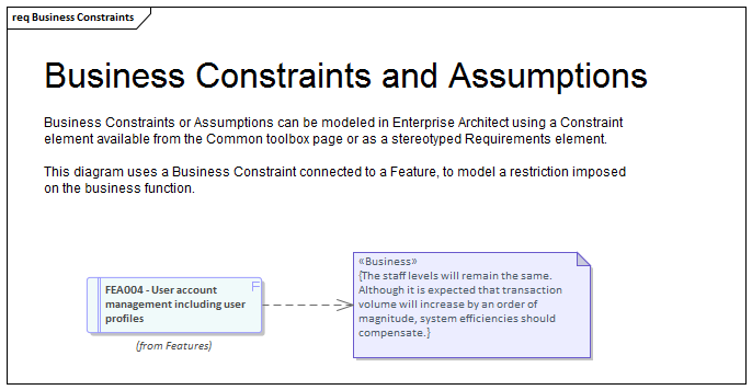 Model Assumptions and Constraints | Enterprise Architect User Guide