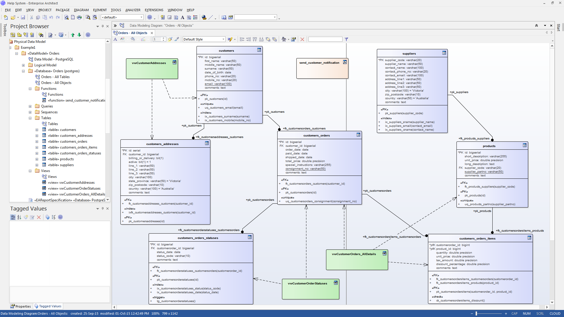 save database object in icollections