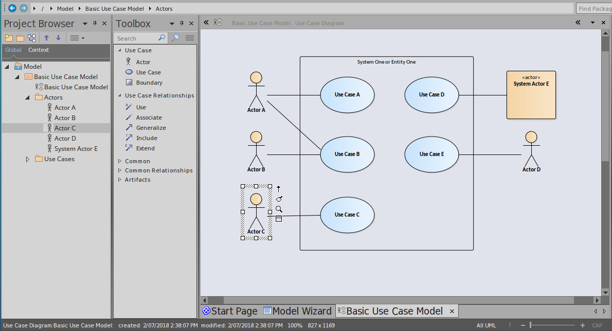 Model use. Use Case диаграмма Enterprise Architect. Визуальное моделирование (uml) Enterprise Architect.