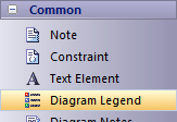 Diagram Legend toolbox item.