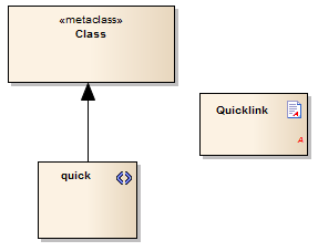 Showing a UML Profile diagram with a Document Artifact element containing the quicklinker definition spreadsheet.