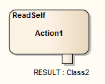 A UML ReadSelfAction element with OutputPin.