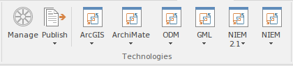 Part of the Specialize ribbon in Sparx Systems Enterprise Architect.