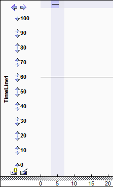 interval timer clock