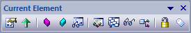 Current Element toolbar in Sparx Systems Enterprise Architect.