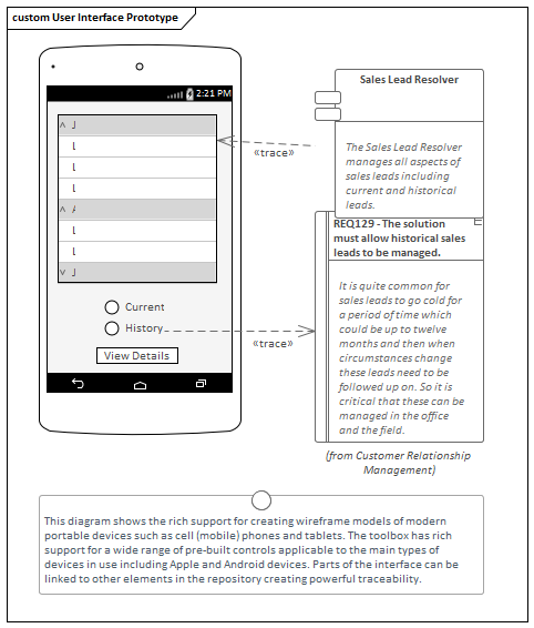 Quick Guide to the Solution View 