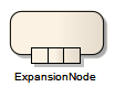 A UML ExpansionNode used for Activity models in Sparx Systems Enterprise Architect.