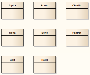 Showing a UML Class diagram where the classes are automatically arranged in a box layout.