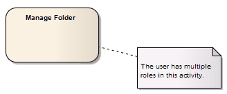 Using a Note Link connector to attach a Note (UML Comment element) to another element using Sparx Systems Enterprise Architect.