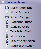 The toolbox used for creating Virtual documents in Sparx Systems Enterprise Architect.