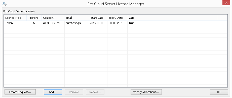 Over time the Pro Cloud Server License screen shows all expired licenses.