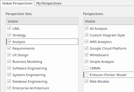 Showing how to exclude perspectives from a perspective set in Sparx Systems Enterprise Architect.