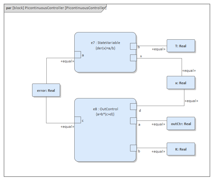 Water Tank Pressure Regulator | Enterprise Architect User Guide