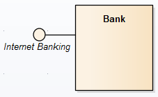 A UML Class diagram showing a Class that realizes an Interface drawn with the lollipop notation.