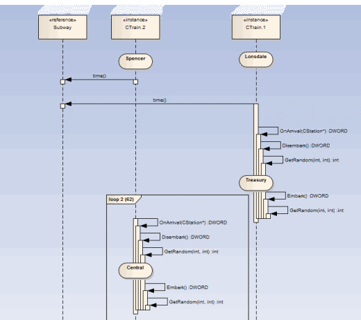 Reporting State Transitions | Enterprise Architect User Guide
