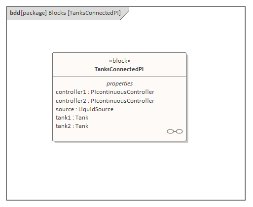 Water Tank Pressure Regulator | Enterprise Architect User Guide