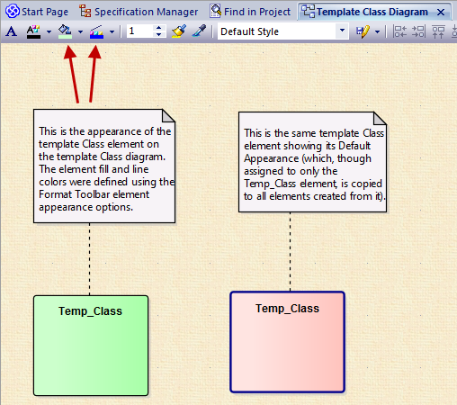 A template diagram allows you to define a project-wide set of formatting instructions for model elements.