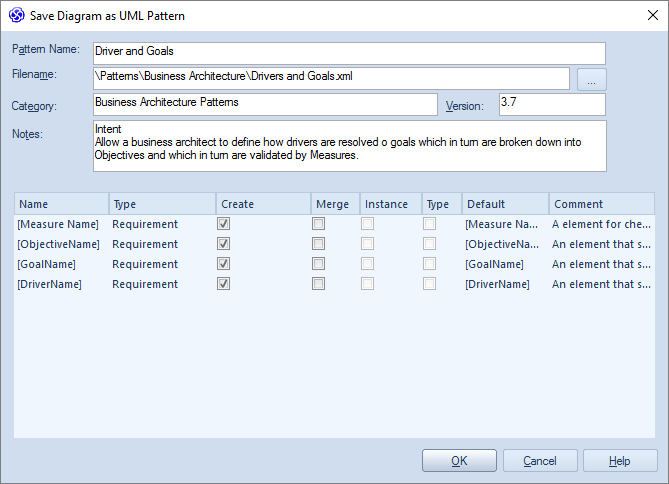 Save Diagram as UML Pattern dialog in Sparx Systems Enterprise Architect.