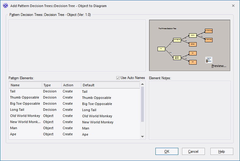 Adding a decision tree pattern to a diagram in Sparx Systems Enterprise Architect.