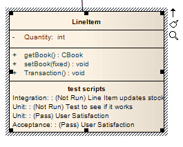 A UML Class element in Sparx Systems Enterprise Architect showing a test scripts compartment showing the test status of this element.