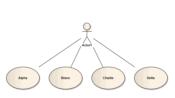 Showing a UML Class diagram where the classes are automatically arranged in a fanned layout.
