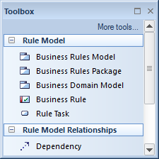 Business Rules Model | Enterprise Architect User Guide