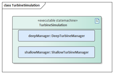 DeepHistory and ShallowHistory Pseudostates in Sparx Systems Enterprise Architect