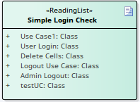 A Reading List Artifact element listing six elements whose contents can be read in the Document window.