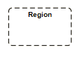 A UML Region element.