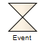 An Event Timer element used in UML Activity Diagrams as modeled in Sparx Systems Enterprise Architect.
