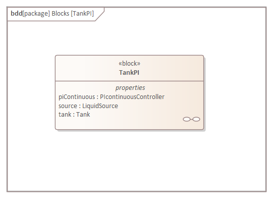 Water Tank Pressure Regulator | Enterprise Architect User Guide