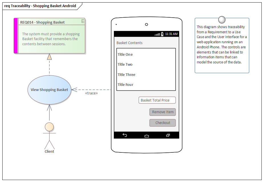 Traceability of Android interface requirement and design in Sparx Stems Enterprise Architect